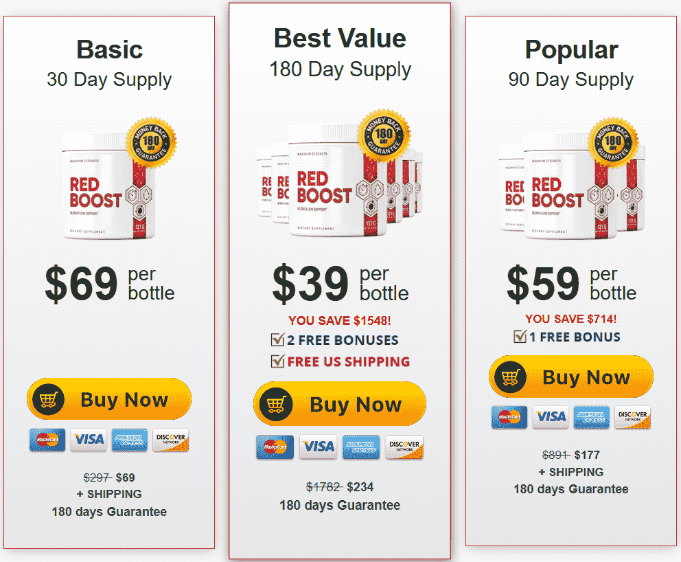 Red Boost Supplement Pricing